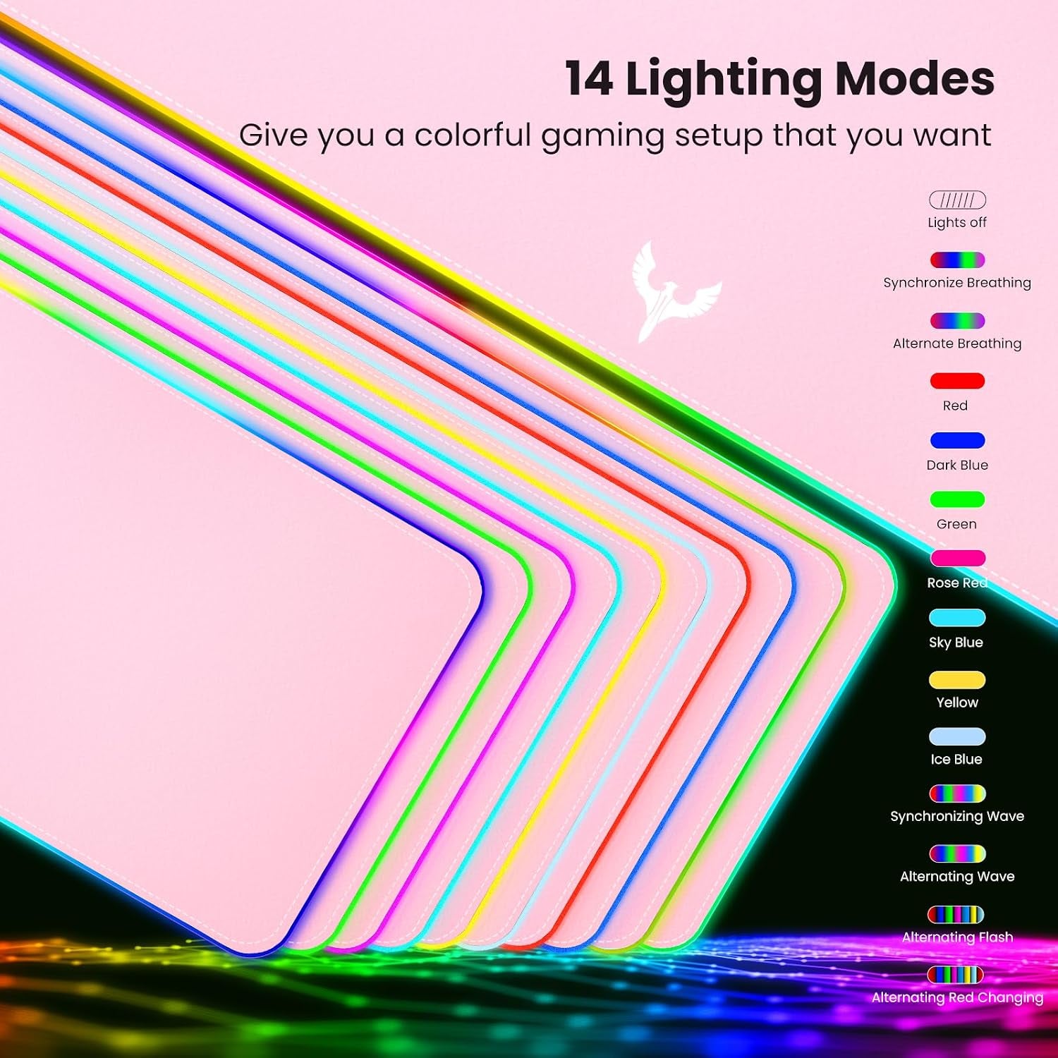 Extra Large RGB Gaming Mouse Pad-14 Light Modes, Extended Soft LED Mouse Pad, Anti-Slip Rubber Base, Computer Keyboard Mousepad Mat (31.5 X 12 Inch)