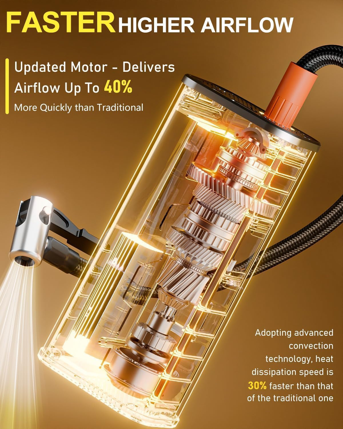 Tire Inflator Portable Air Compressor, 150 PSI Air Compressor for Car Tires, Portable Tire Inflator for Car with Pressure Gauge, Tire Pump for Cars, Bike, Motorcycle, Ball，Valentines Day Gifts for Him
