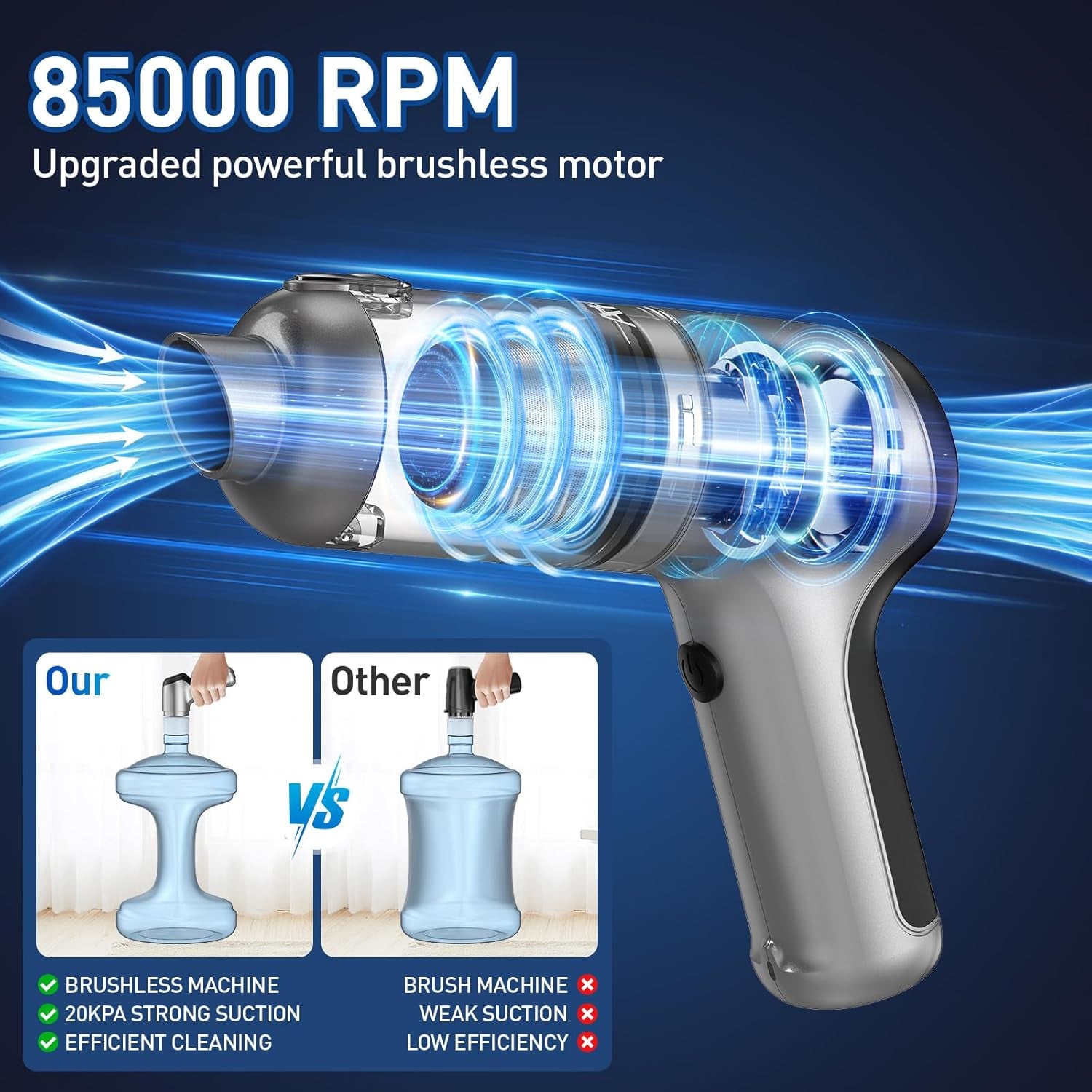 Handheld Car Vacuum Cleaner Cordless with Brushless Motor, 20000PA High Power Vacuum Cleaner & Air Duster, 3 in 1 Keyboard Portable Mini Hand Held Vacuums Cleaner for Car Home